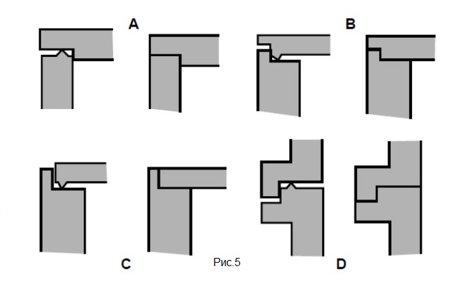 Изменение формы шва после ультразвуковой сварки